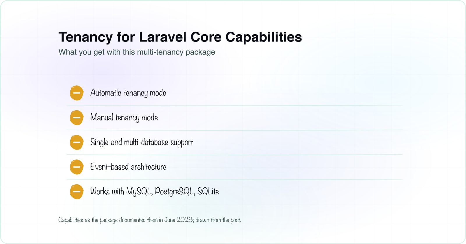 A Comprehensive Review of Tenancy for Laravel