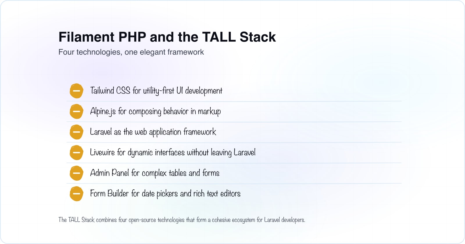 Filament PHP: A Laravel Artisan's Elegant TALL Kit