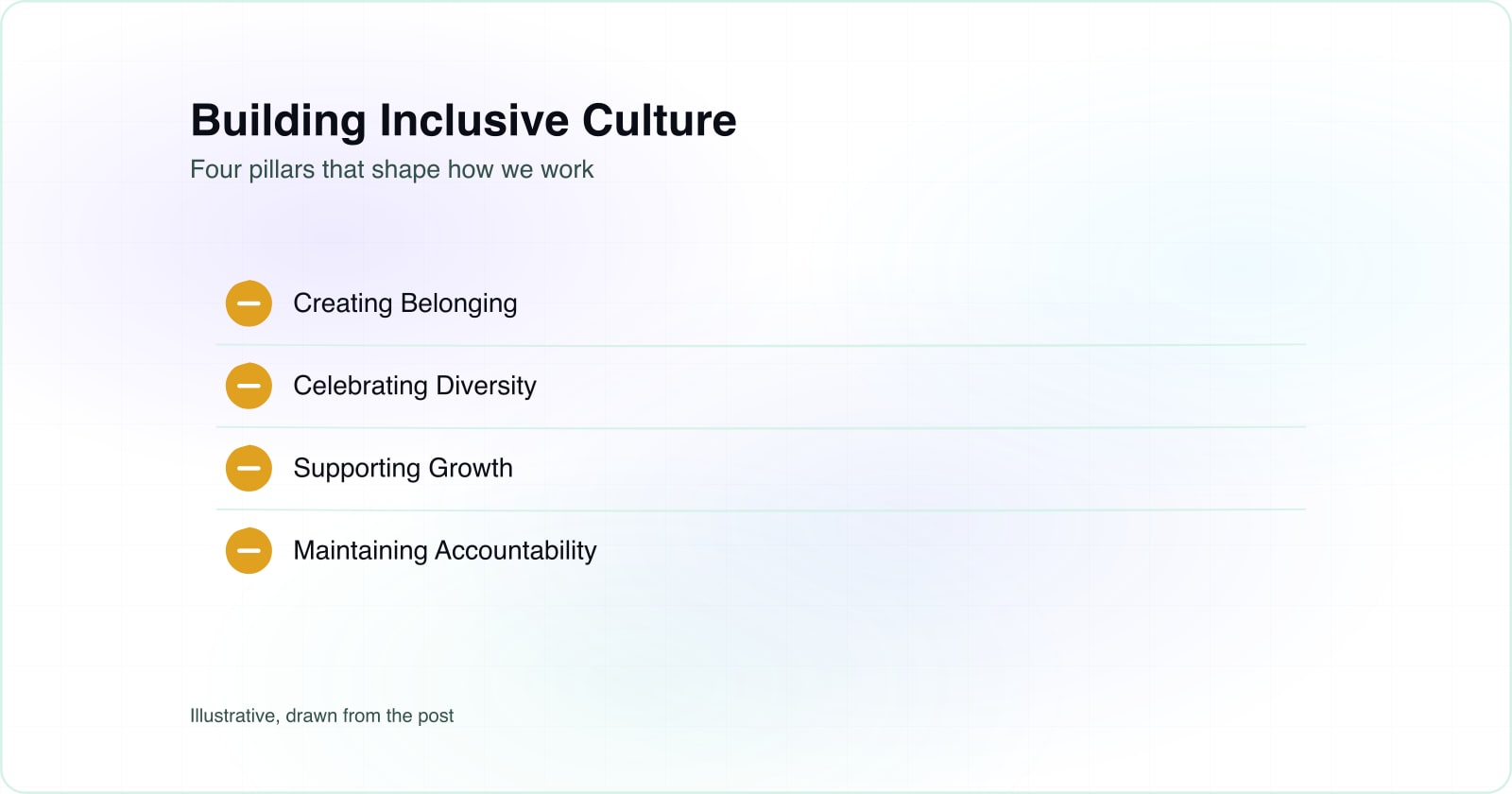 Building a Culture of Inclusion at Atyantik