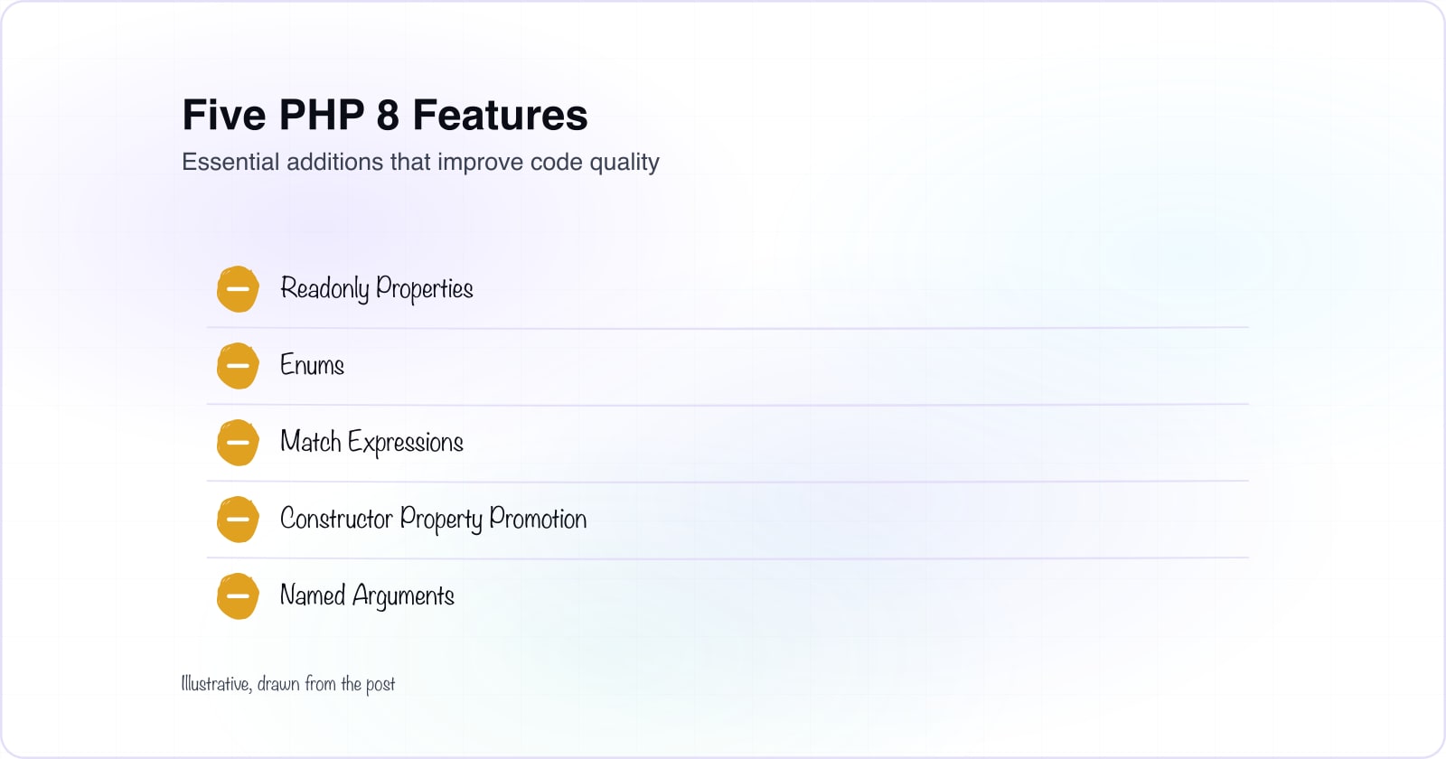 PHP Powerhouses: 10 Must Know PHP Features for Developers, PART 1