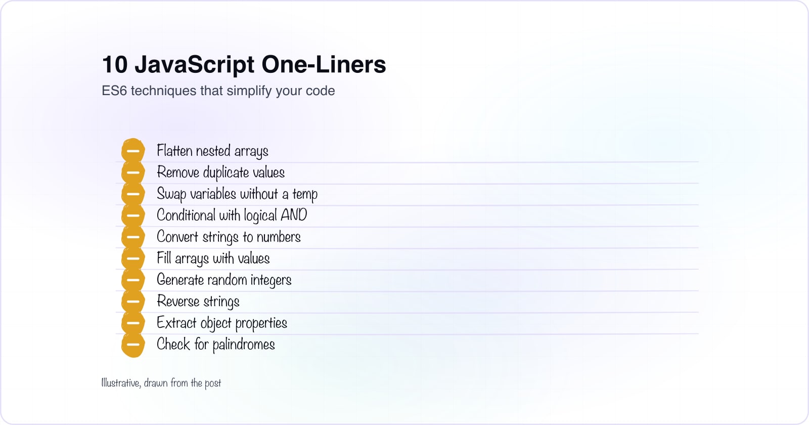 A checklist showing ten JavaScript one-liner techniques: flatten arrays, unique values, swap variables, logical AND, type conversion, fill arrays, random integers, reverse strings, extract properties, and palindrome checks.