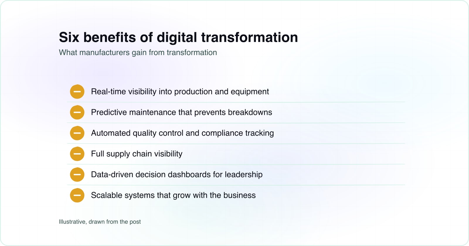 Benefits of Digital Transformation in Manufacturing