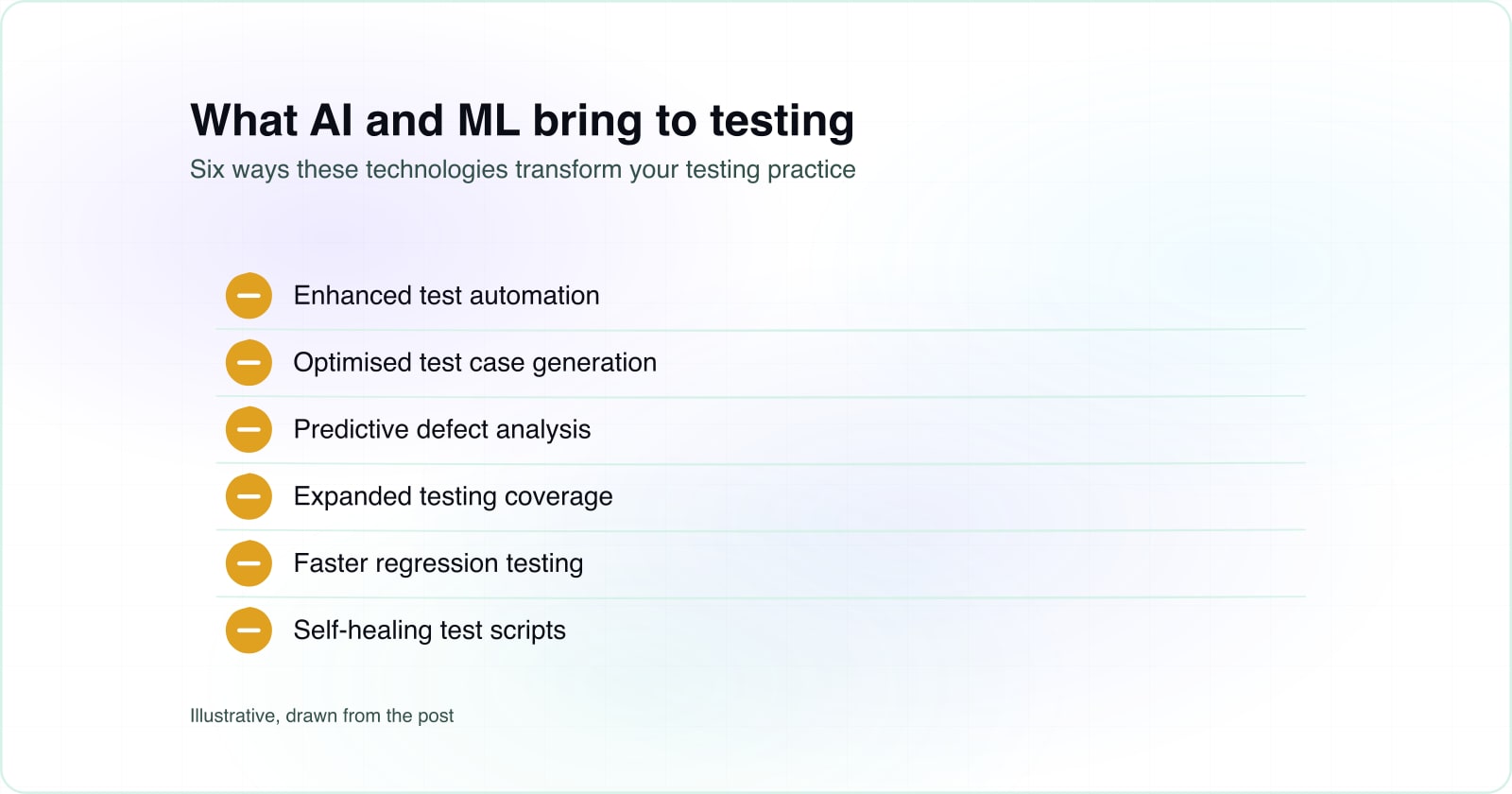 A checklist showing six ways AI and ML enhance software testing capabilities and automation.