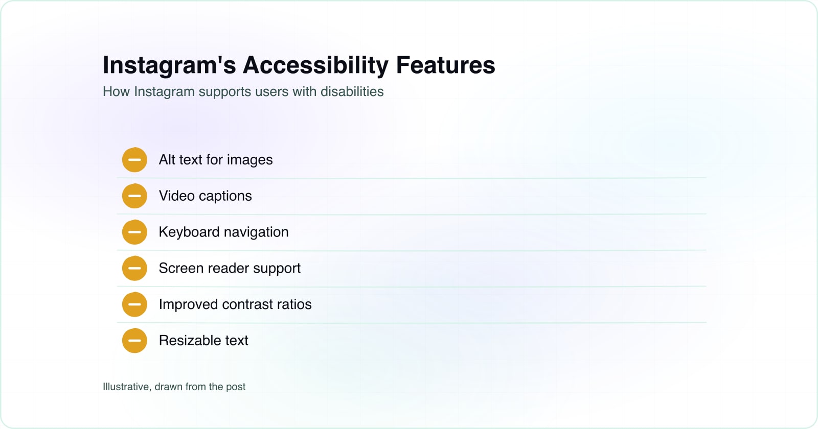 Has Instagram Changed Its UI for Better Web Accessibility?