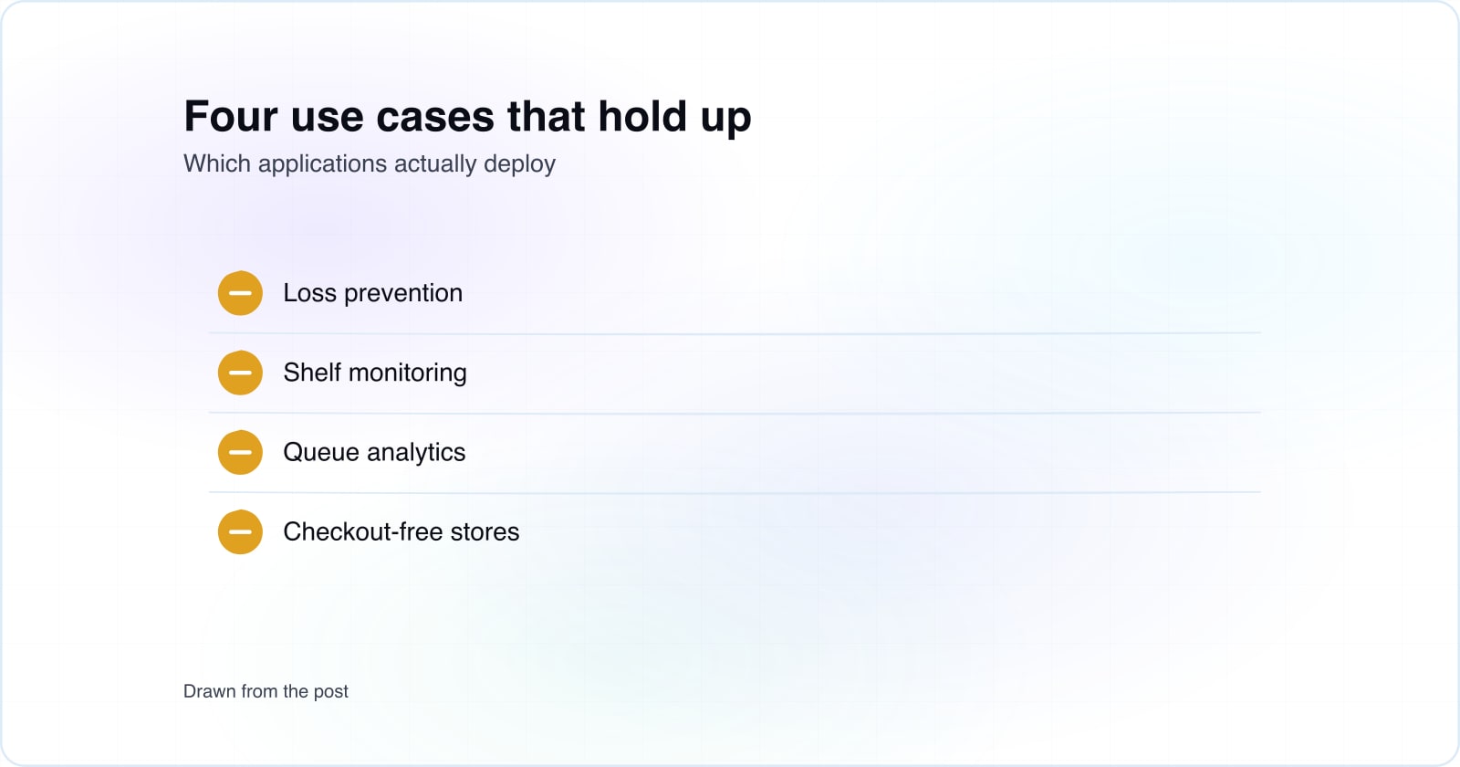 Four retail computer vision use cases: loss prevention, shelf monitoring, queue analytics, checkout-free stores.