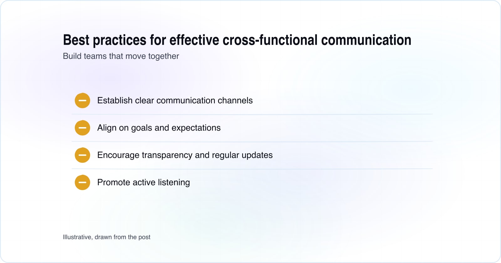 Cross-Functional Team Communication