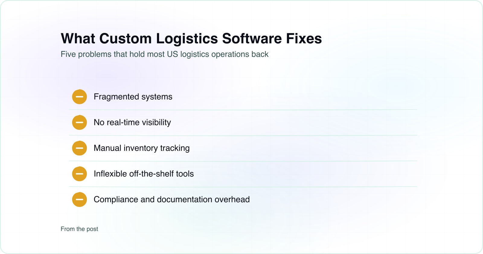 Five problems that custom logistics software addresses: fragmented systems, no real-time visibility, manual inventory tracking, inflexible tools, and compliance overhead.