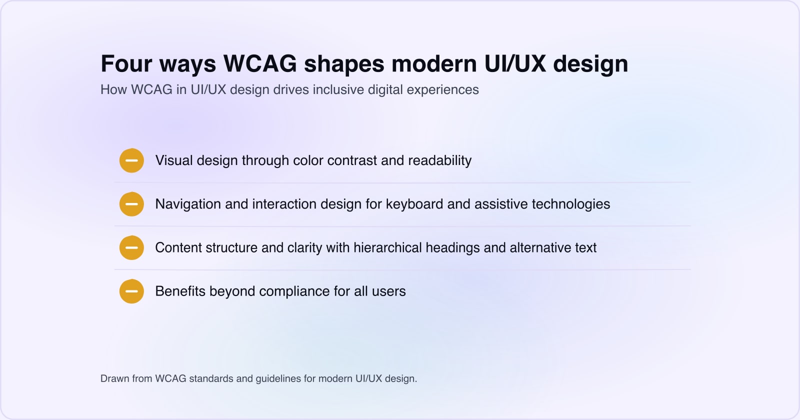 Checklist highlighting visual design, navigation, content structure, and benefits as key areas shaped by WCAG guidelines.