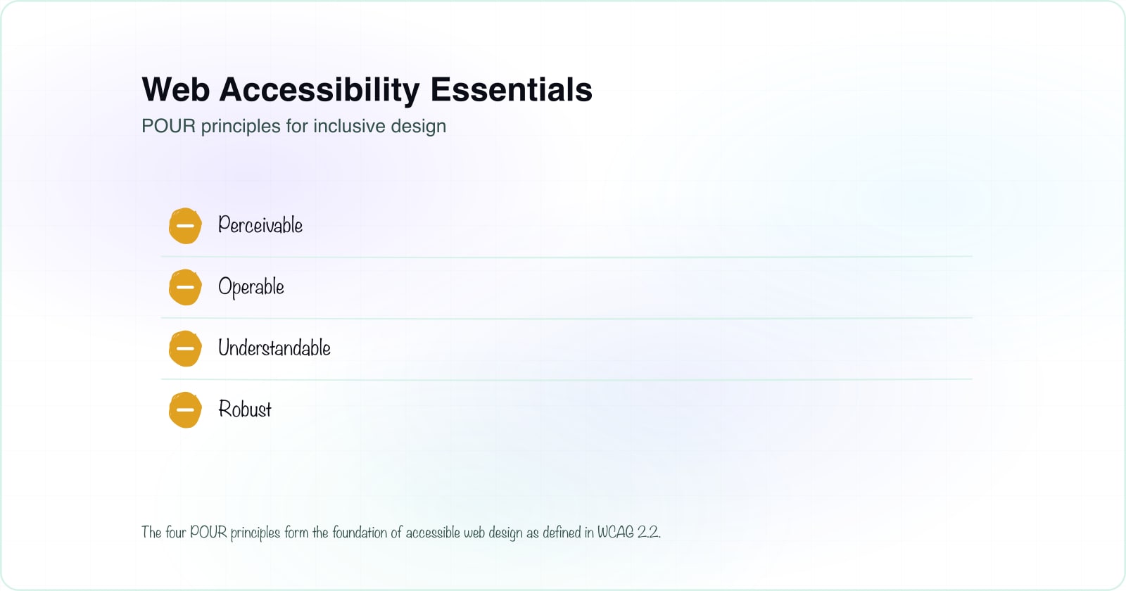 Four accessibility principles: Perceivable, Operable, Understandable, and Robust with checkmarks, drawn as a hand-sketched checklist card for the post.