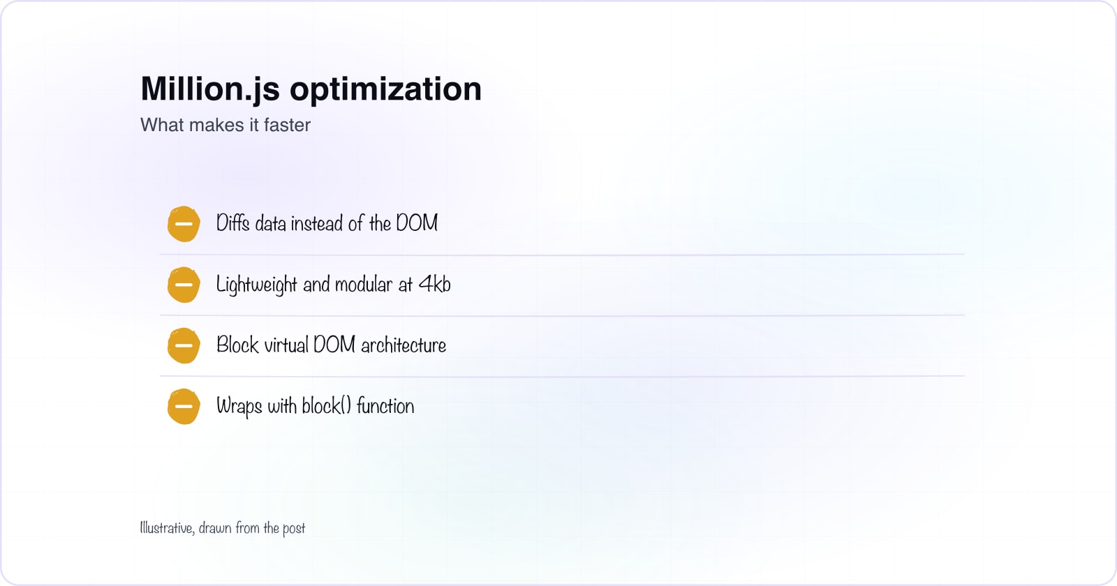 Turbocharging React with Million.js: An Exploration