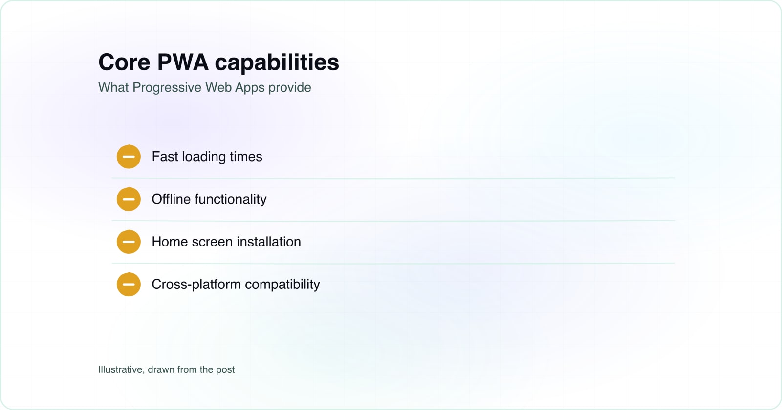Progressive Web App development for Northern Ireland