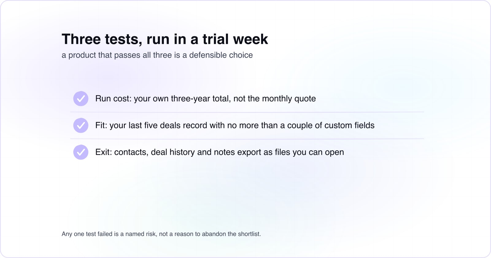 How to choose a CRM: run cost, fit and exit