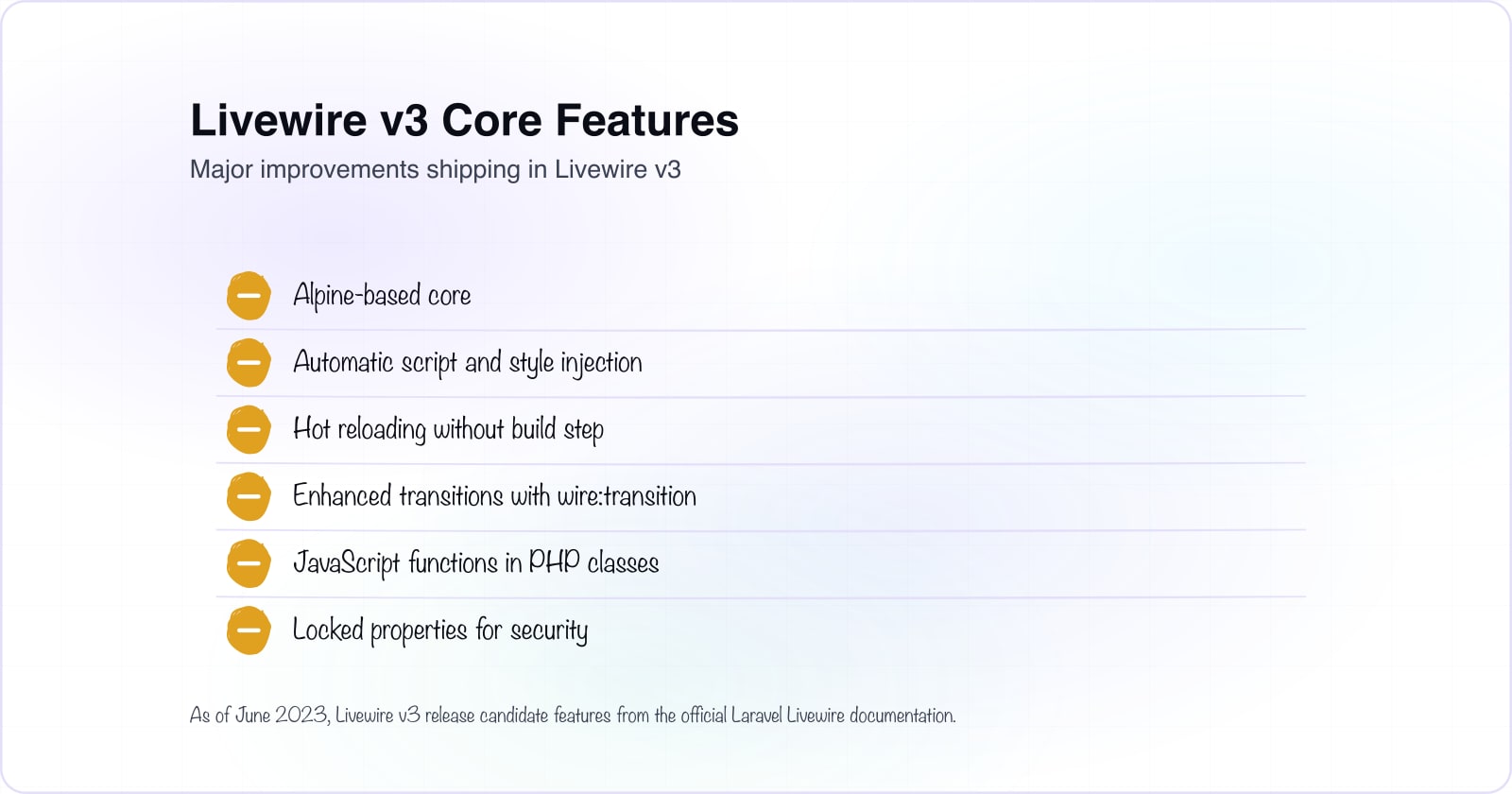 Laravel Livewire v3: New Chapter