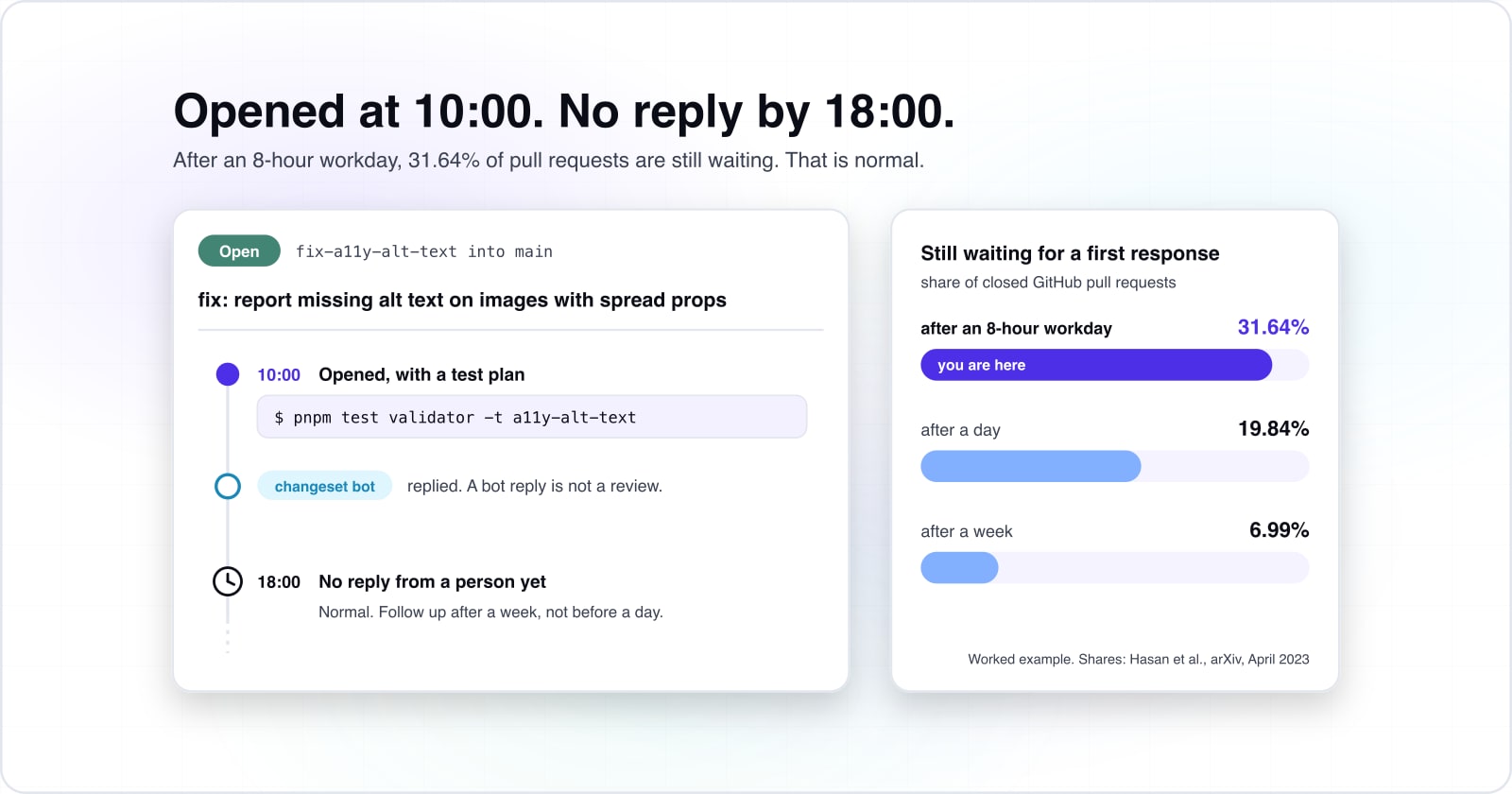 How to contribute to open source frontend projects and get your first pull request merged