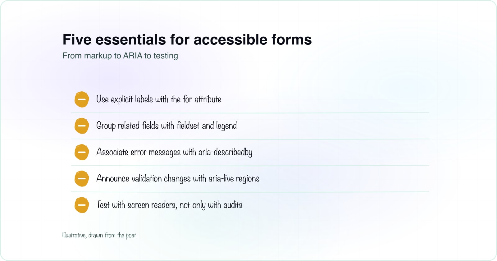 A checklist of five key techniques for building accessible HTML forms and validating them with screen readers.